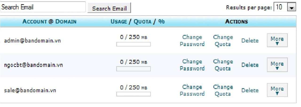 Ảnh trên là khung quản trị những email tên miền đã khởi tạo