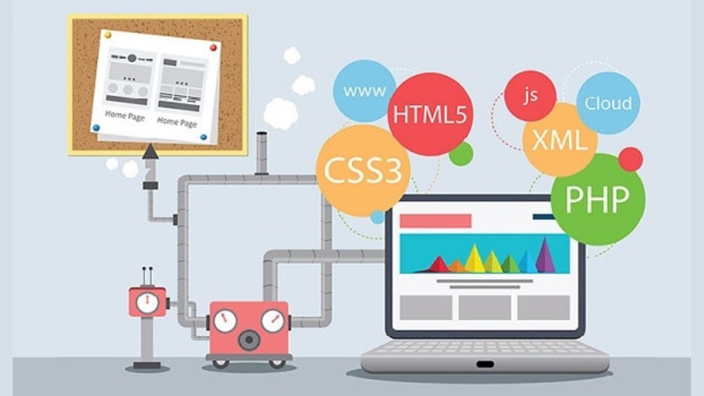 Ưu điểm của HTML5 là gì