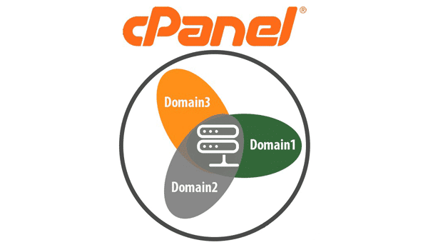 Chức năng Alias domain được cung cấp sẵn trong cPanel hosting