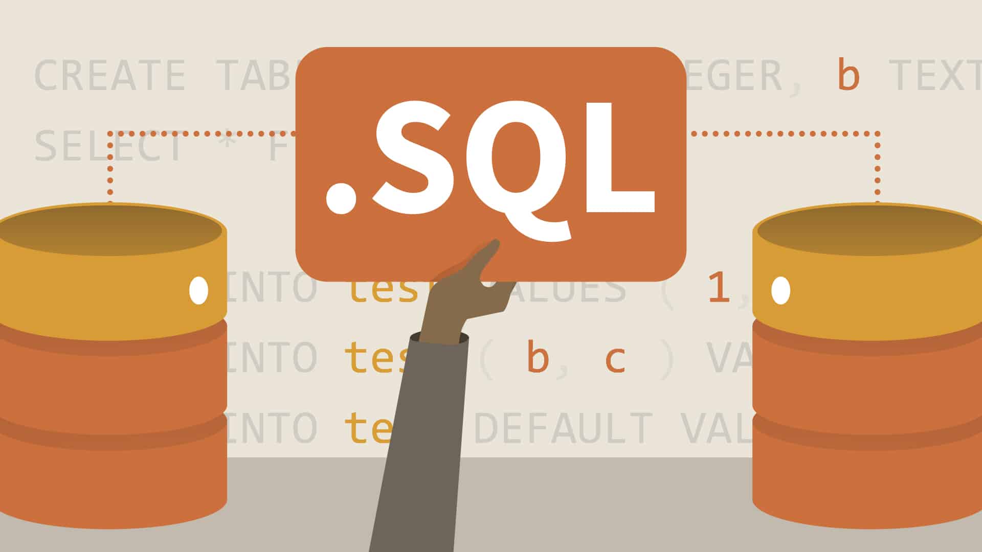 Các lớp Trigger trong SQL Server