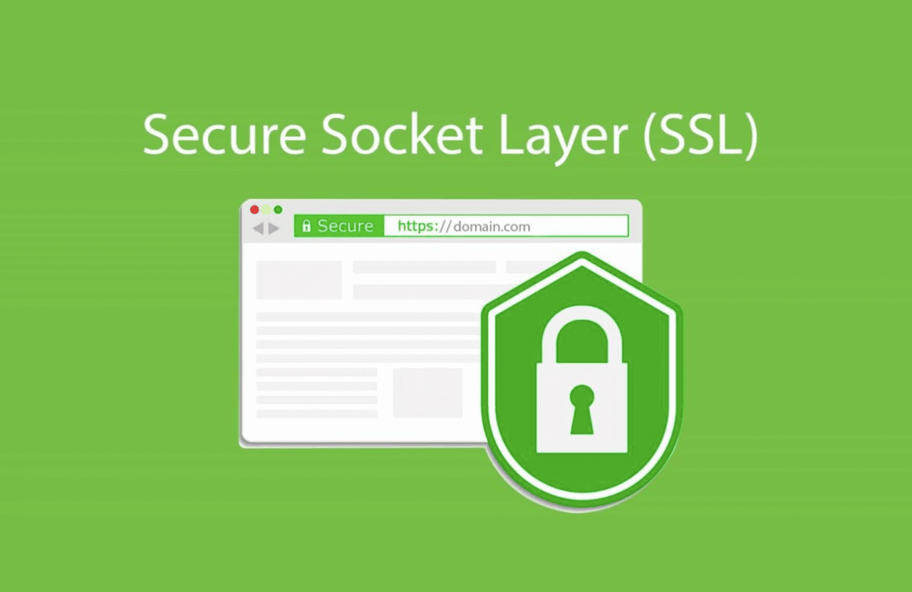 What is SSL certificate and types of SSL certificate - Gloify
