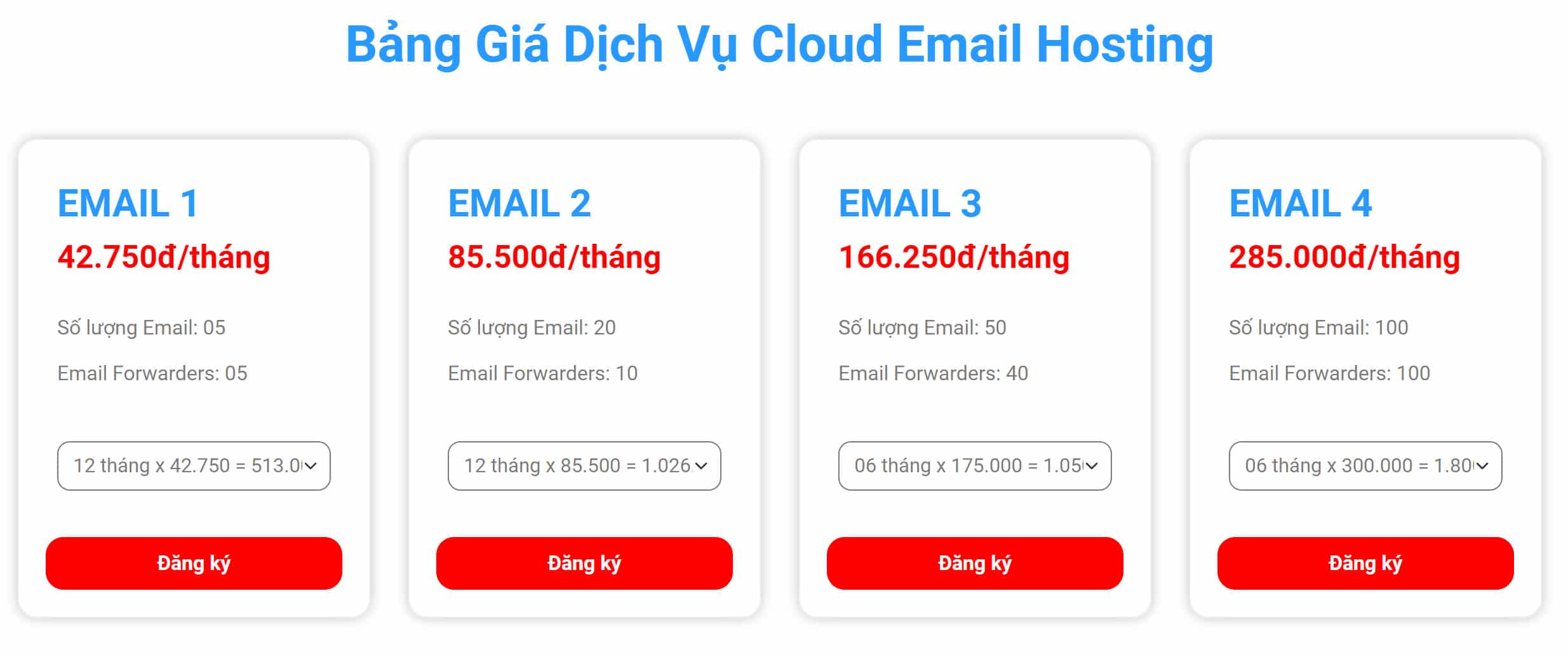 bảng giá email hosting