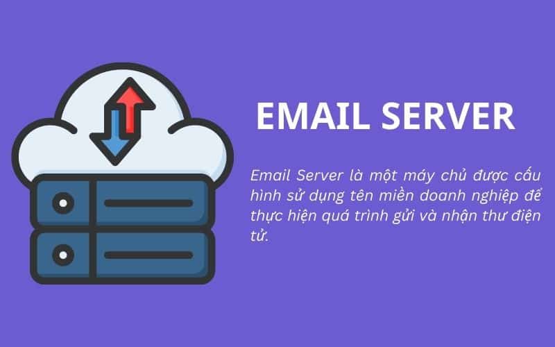 email server là gì