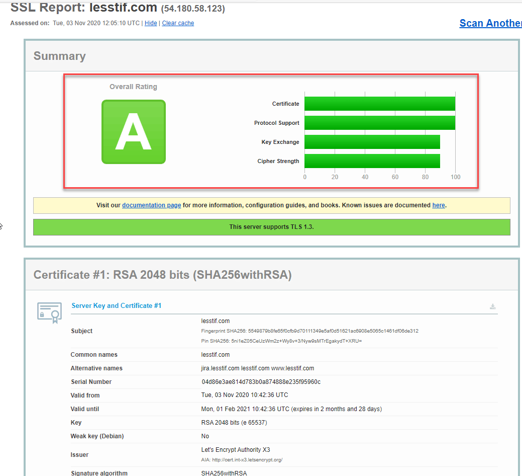 Hướng dẫn cấu hình Nginx để Qualys SSL Labs xếp hạng A