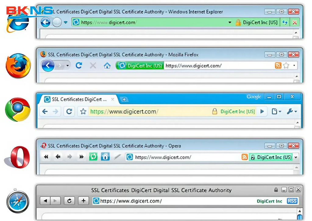 Ví dụ về kiểu xác thực mở rộng