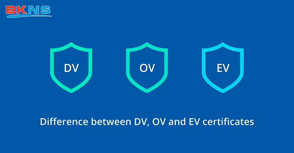 Phân loại SSL dựa trên kiểu xác thực