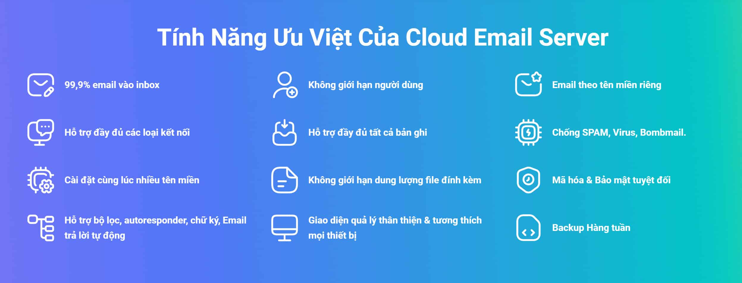 tính năng của mail server