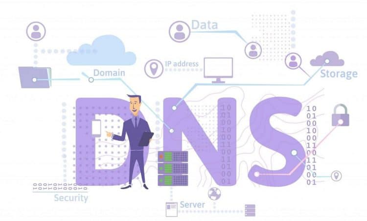 DNSSEC giúp bảo mật an toàn cho hệ thống DNS