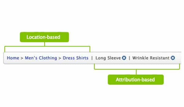 Location Breadcrumbs và Attribute Breadcrumbs là 2 loại Breadcrumbs được dùng phổ biến hiện nay