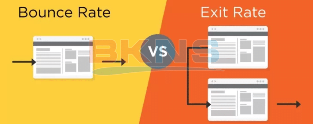 Giảm Exit Rate và Bounce Rate