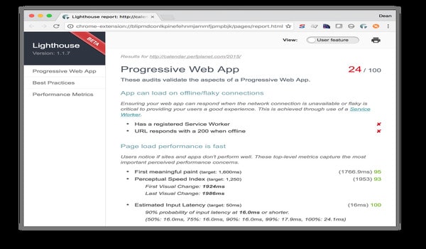 Google Lighthouse – Progressive Web App