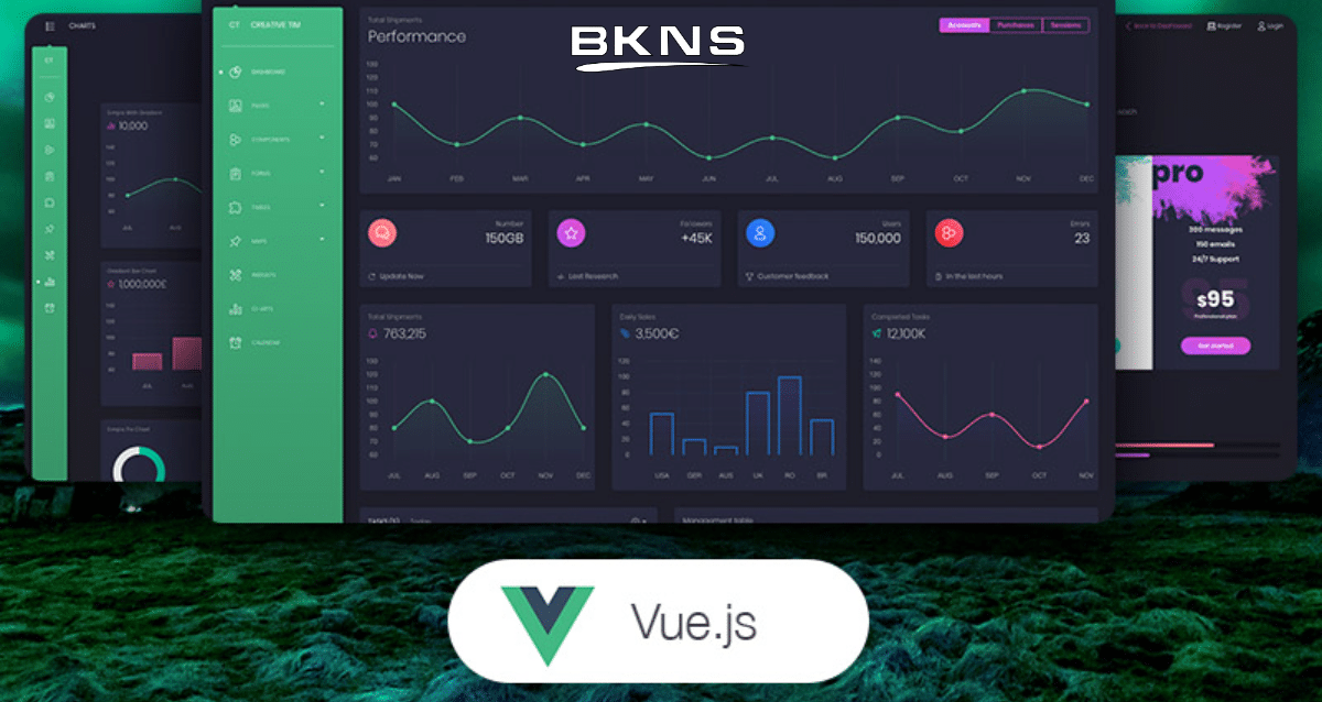 Vue và thông tin cụ thể về instance 