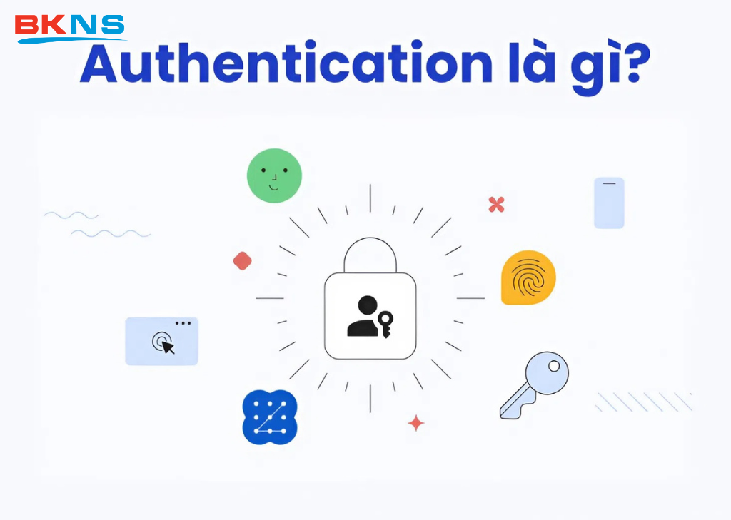 Authentication là gì?