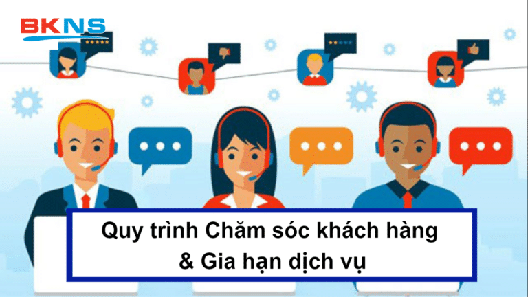 Quy trình Chăm sóc khách hàng và Gia hạn dịch vụ