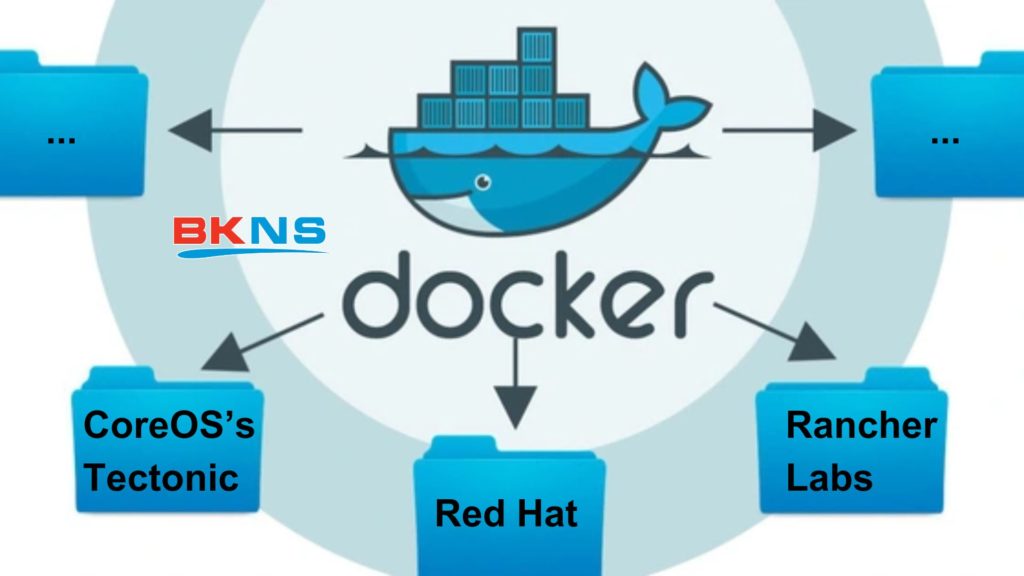 giải pháp quản lý Container