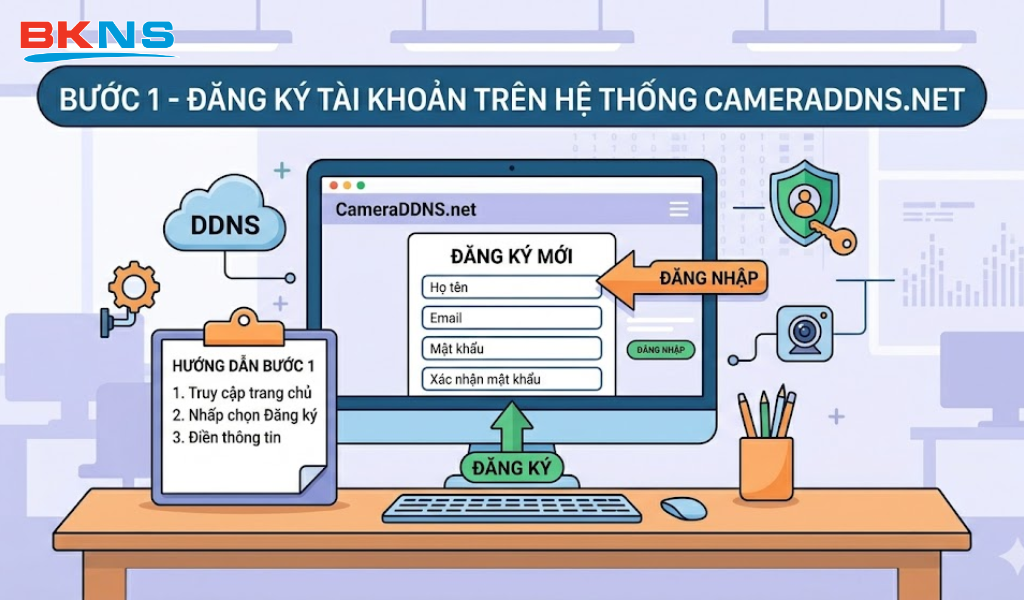 Đăng ký tài khoản trên hệ thống CameraDDNS.net