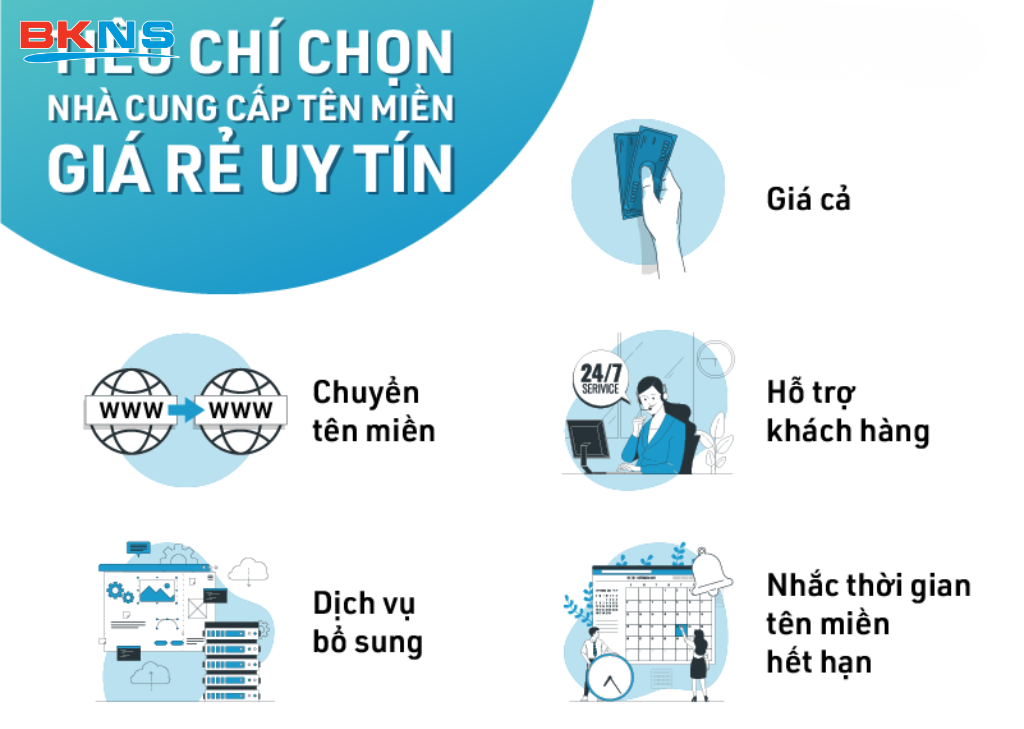Nhà cung cấp tên miền là gì? Cách chọn đơn vị phù hợp cho website