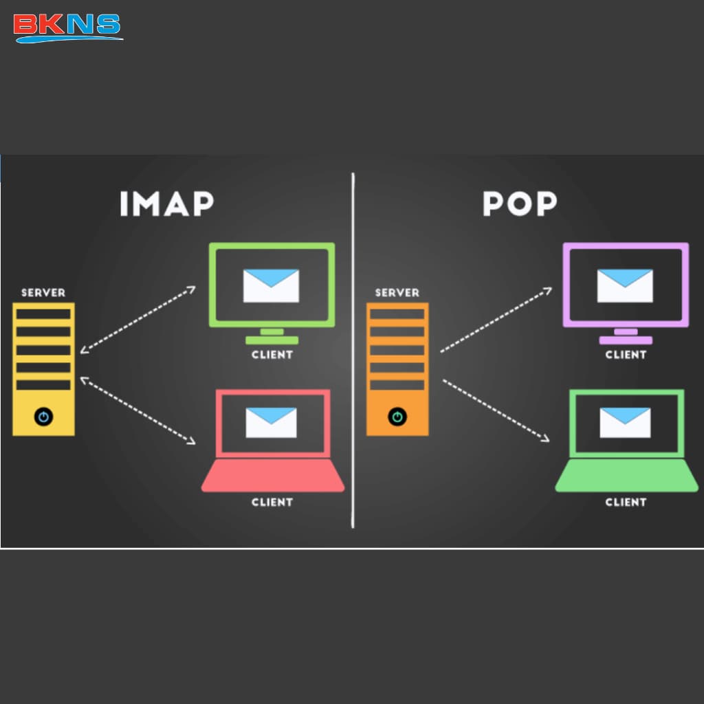 Giải đáp imap và pop3 khác nhau như thế nào_ IMAP giúp đồng bộ máy chủ thư đến hai chiều, tiện lợi cho người dùng đa thiết bị