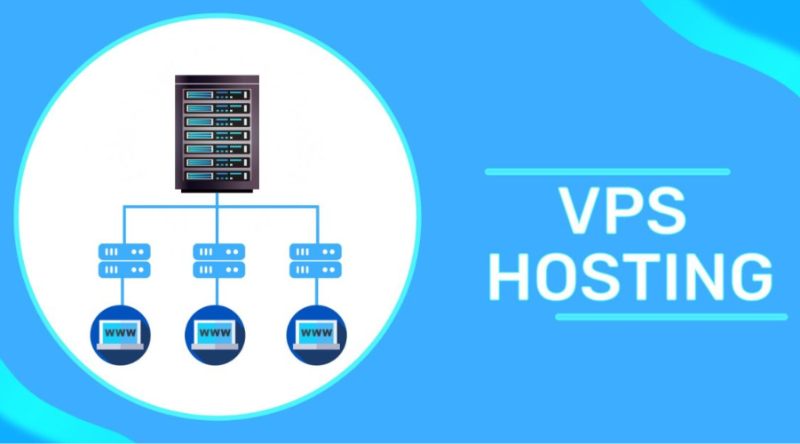 Cloud VPS Hosting