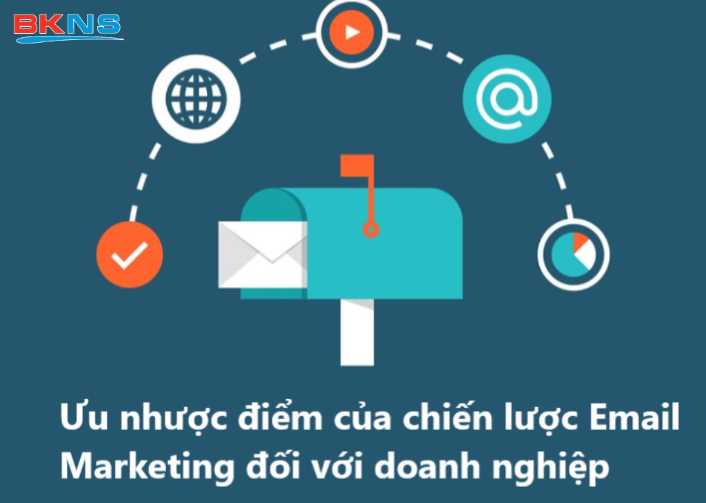 Ưu nhược điểm của chiến lược của email