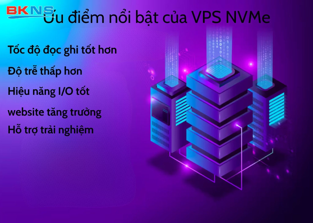 Ưu điểm nổi bật của VPS NVMe