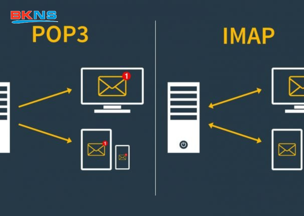 So sánh IMAP và POP3