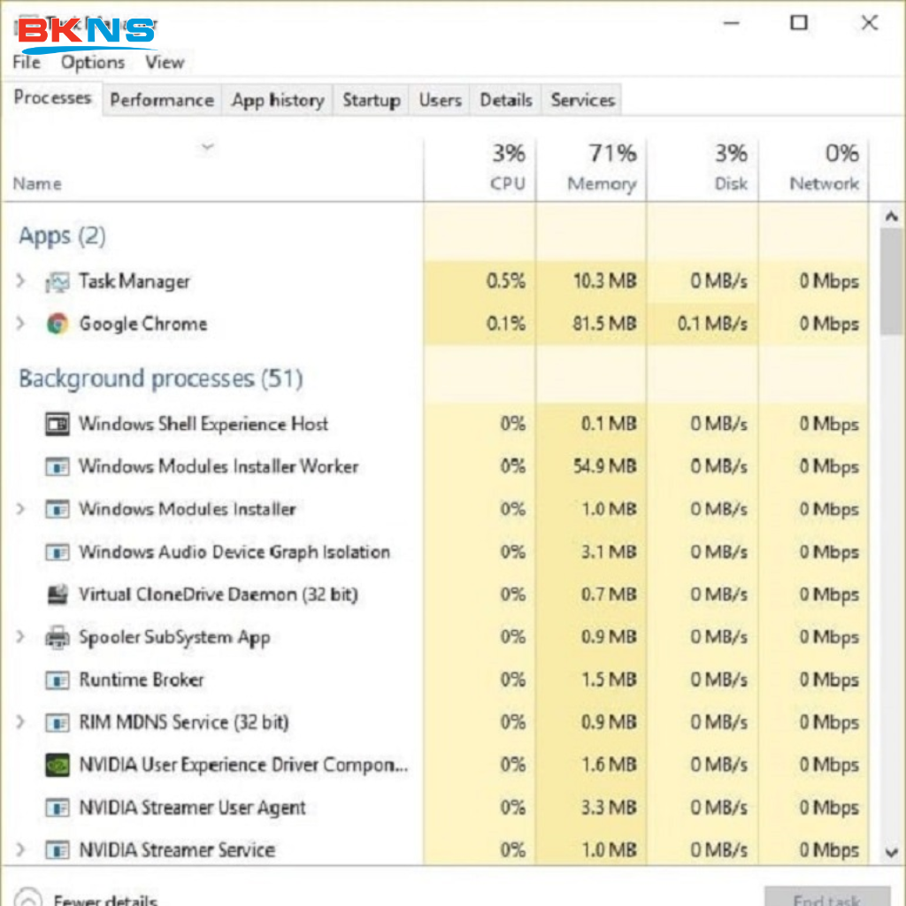 Mở Task Manager