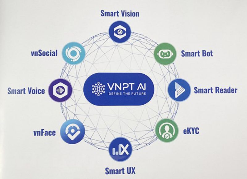 Bảng giá vnSocial và hướng dẫn đăng ký