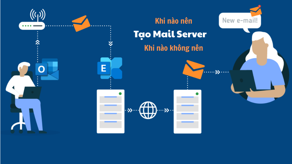 Cân nhắc kỹ lưỡng nhu cầu thực tế để quyết định khi nào nên tự tạo mail server và khi nào không nên.