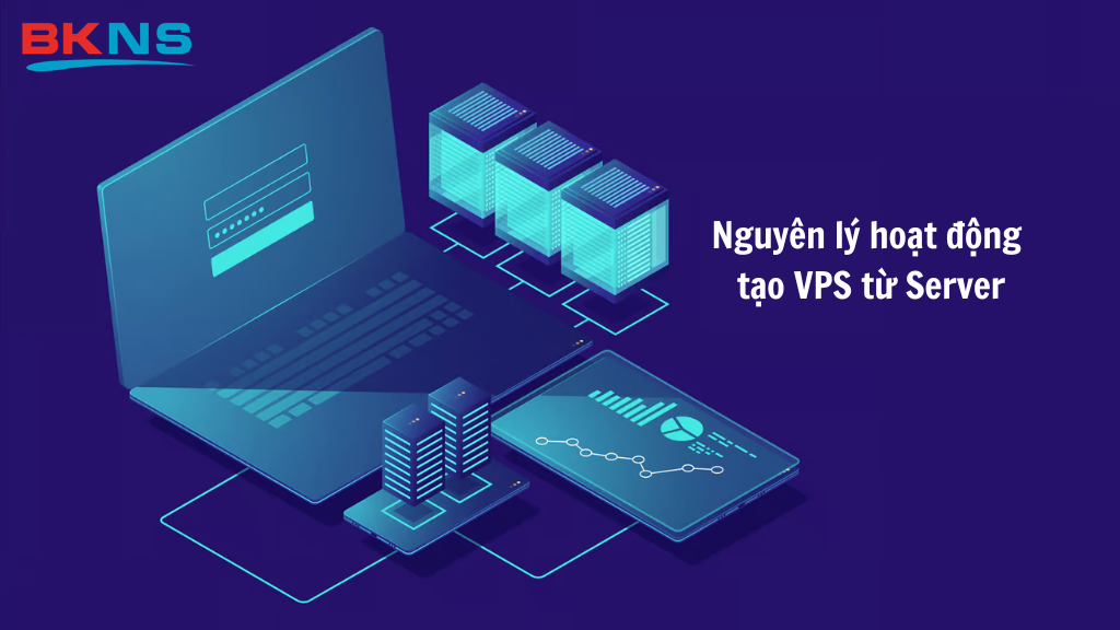 Nguyên lý hoạt động của việc tạo VPS