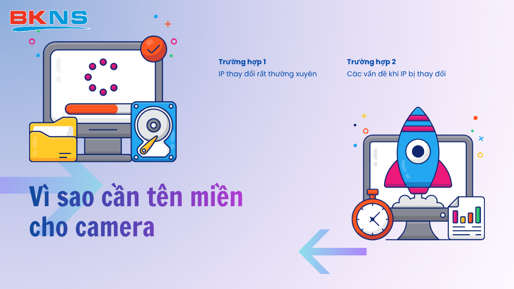 Việc sử dụng tên miền cho camera giúp giải quyết triệt để các rắc rối gián đoạn kết nối do địa chỉ IP thay đổi thường xuyên.