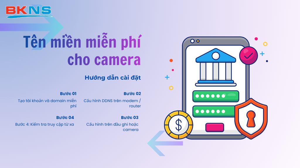 Quá trình cài đặt tên miền DDNS vô cùng đơn giản, được tối giản hóa để bất kỳ ai cũng có thể tự thực hiện.