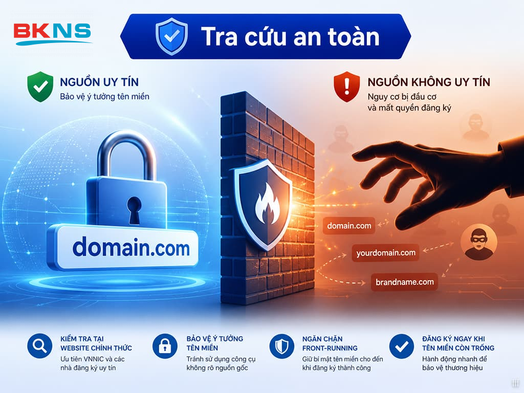 Ưu tiên các nhà đăng ký được ICANN và VNNIC công nhận