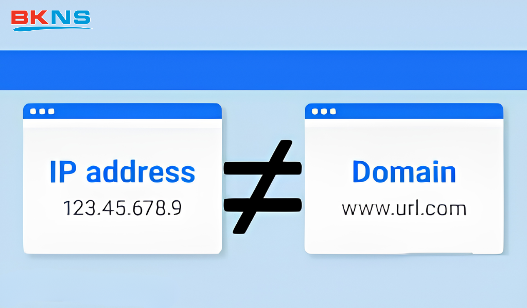 Mối liên hệ giữa địa chỉ ip và tên miền