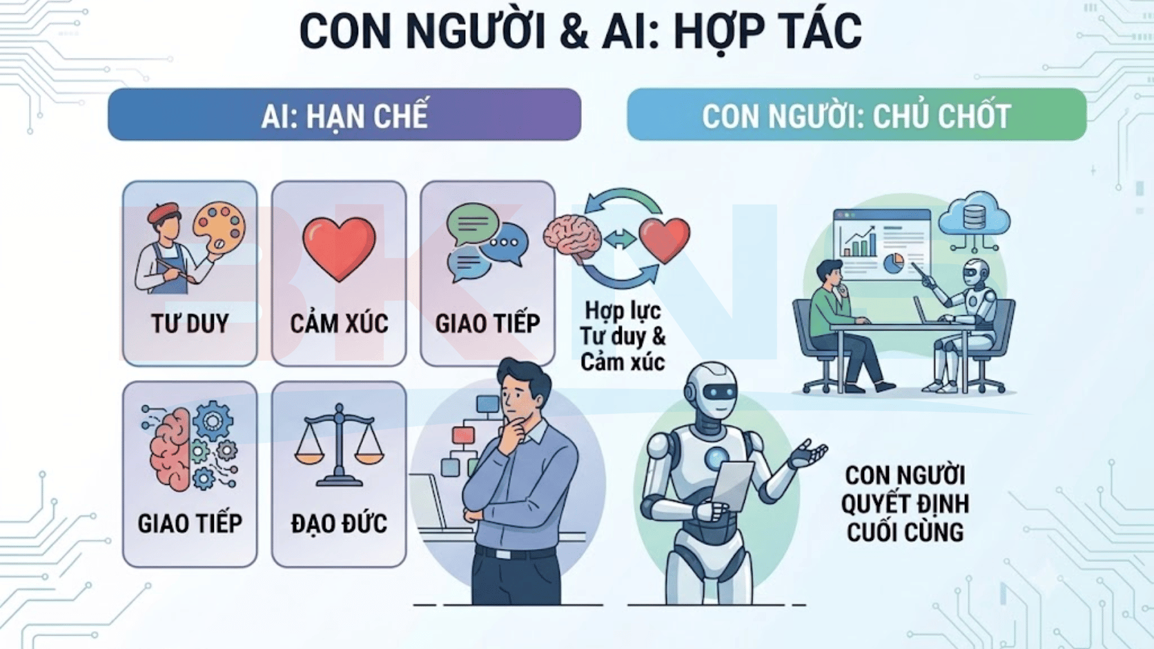 ai-chua-thay-the-hoan-toan-con-nguoi