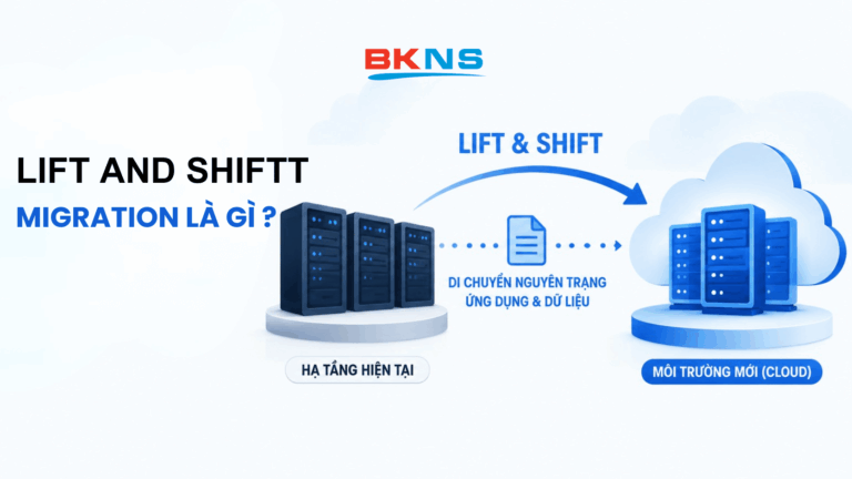 lift-&-shift-migration-la-gi