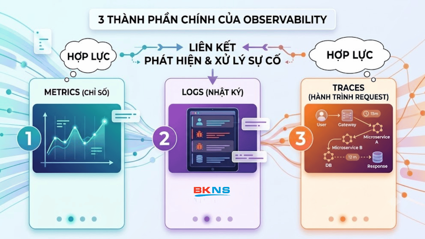 thanh-phan