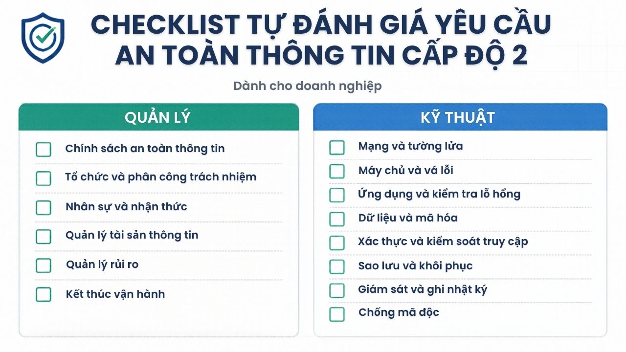 Checklist tự đánh giá yêu cầu an toàn thông tin cấp độ 2 cho doanh nghiệp